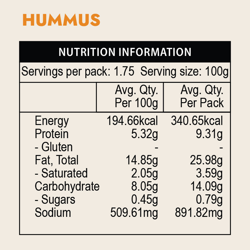 HUMMUS