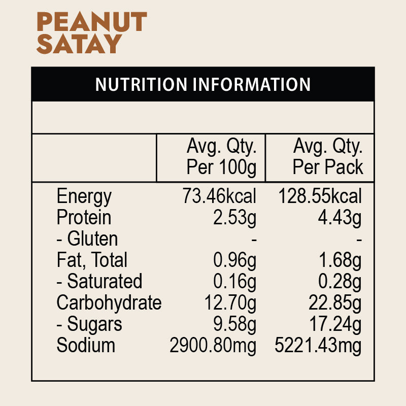 PEANUT SATAY